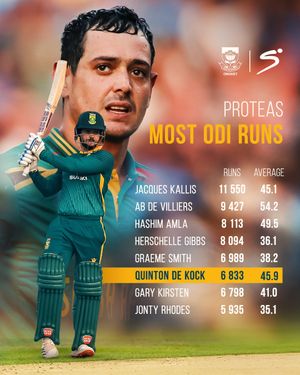 Image post by @supersporttv on Instagram