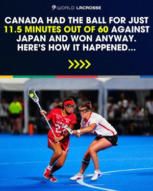 Image post by @worldlacrosse on Instagram