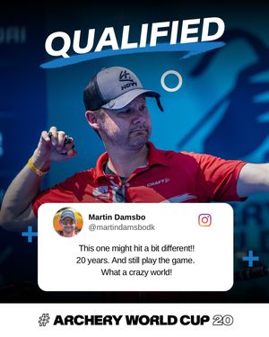 Image post by @worldarchery on Instagram