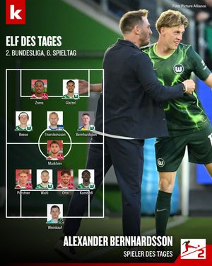Image post by @kicker on Instagram