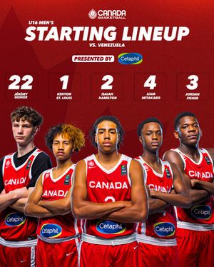 Image post by @canadabasketball on Instagram
