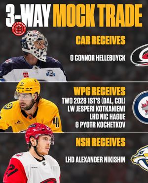 Image post by @slapshot on Instagram