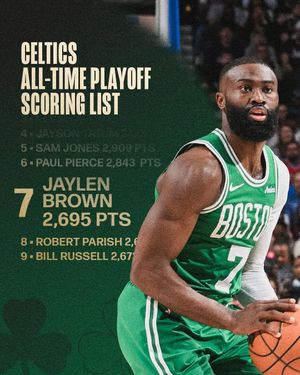 Image post by @celtics on Instagram