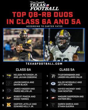 Image post by @dctf on Twitter