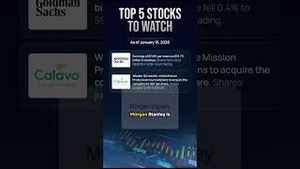 Video post by @benzinga on YouTube