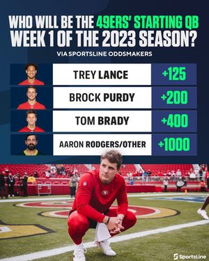 Image post by @sportsline on Instagram