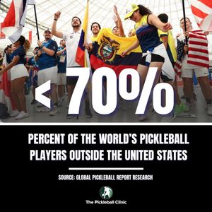 Image post by @thepickleballclinic on Instagram