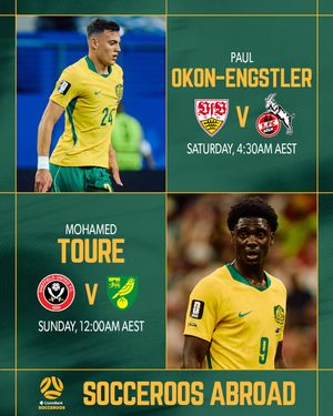 Image post by @socceroos on Instagram