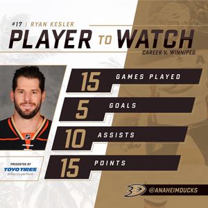 Image post by @anaheimducks on Instagram