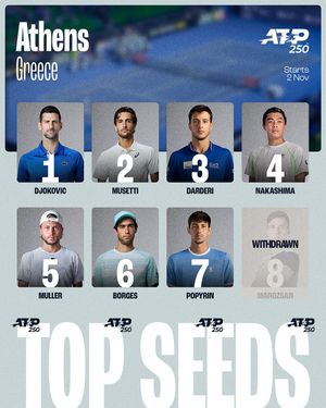 Image post by @atptour on Instagram