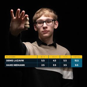 Image post by @wwwchesscom on Instagram