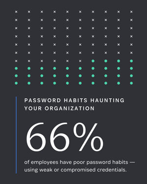 Image post by @1password on Instagram