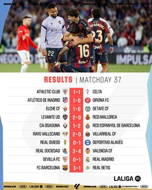 Image post by @laliga on Instagram