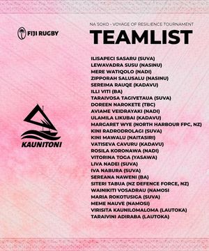 Image post by @fijirugbyunion on Instagram
