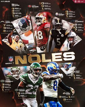 Image post by @fsufootball on Instagram
