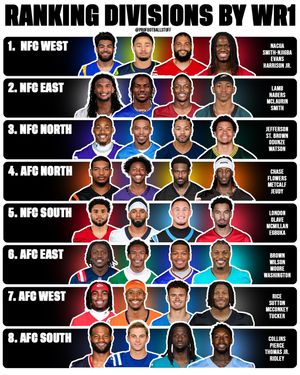 Image post by @profootballstuff on Instagram