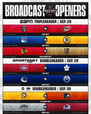 Image post by @nhl on Instagram