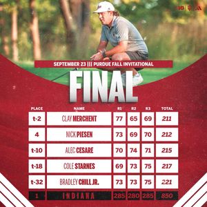 Image post by @indianamgolf on Instagram