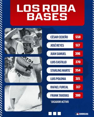 Image post by @mlbdominicana on Instagram