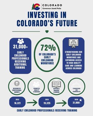 Image post by @govofco on Instagram