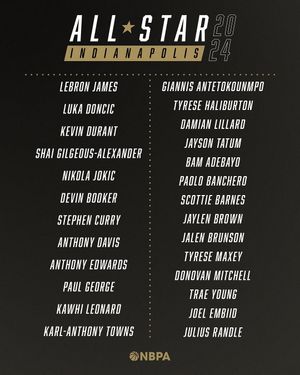 Image post by @thenbpa on Instagram