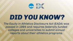Image post by @NCAA on Twitter