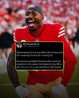 Video post by @nflondazn on TikTok