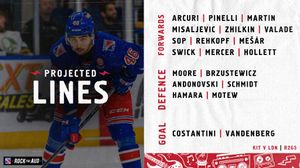Image post by @OHLRangers on Twitter