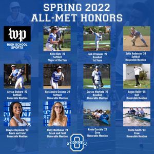 Image post by @djoathletics on Instagram