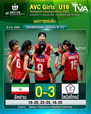 Image post by @thailandvolleyballassociation on Instagram