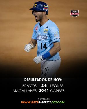 Image post by @sports_venezuela on Instagram
