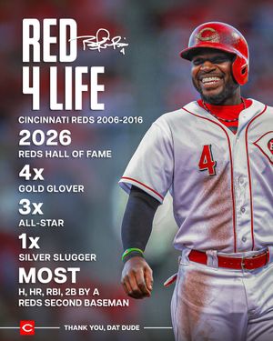 Image post by @Reds on Twitter