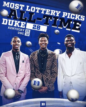 Image post by @DukeMBB on Twitter