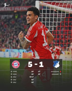 Image post by @bundesliga on Instagram