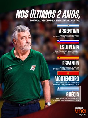 Image post by @fpbasquetebol on Instagram