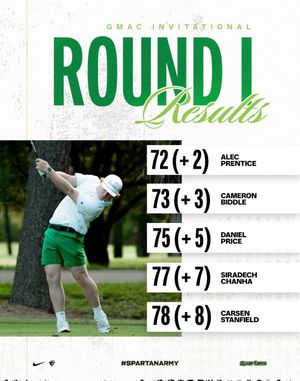 Image post by @upstatemgolf on Instagram