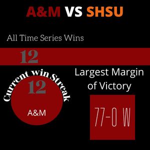 Image post by @aggies_universe on Instagram