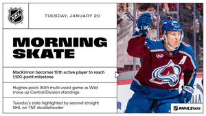 Image post by @NHLPR on Twitter