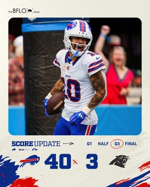 Image post by @BuffaloBills on Twitter