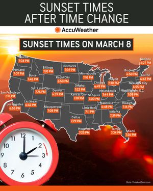 Image post by @accuweather on Instagram