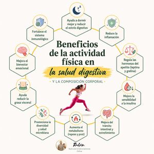 Image post by @ruben_nutricionyentrenamiento on Instagram