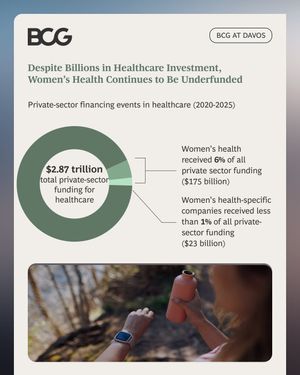 Image post by @bcg on Instagram