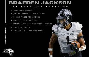 Image post by @fred22jackson on Instagram