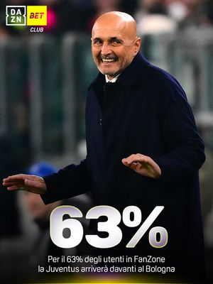 Image post by @dazn_it on Instagram