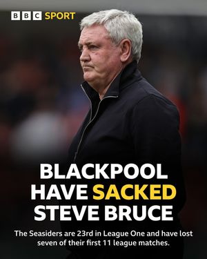 Image post by @bbcfootball on Instagram