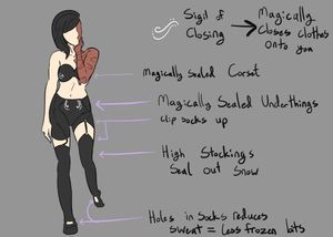 Image post by @amaiguri on Instagram
