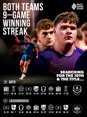 Image post by @bucssuperrugby on Instagram