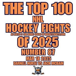 Image post by @hockeyfights on Instagram