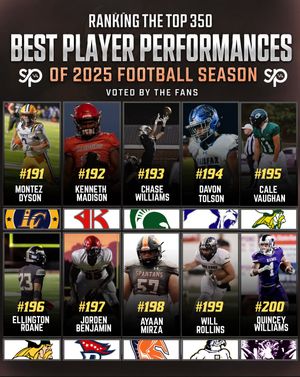 Image post by @sportsplug757 on Instagram