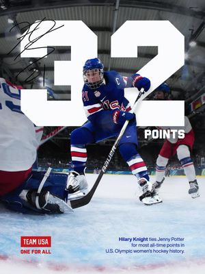 Image post by @teamusa on Instagram